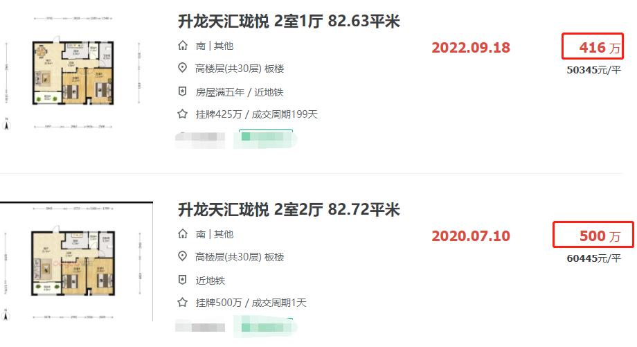 南京河西南公寓值不值得买,南京河西南150万买房
