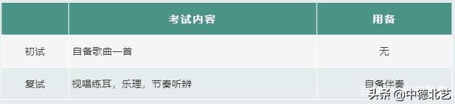 艺术院校2017招生简章,2023艺术生招生简章