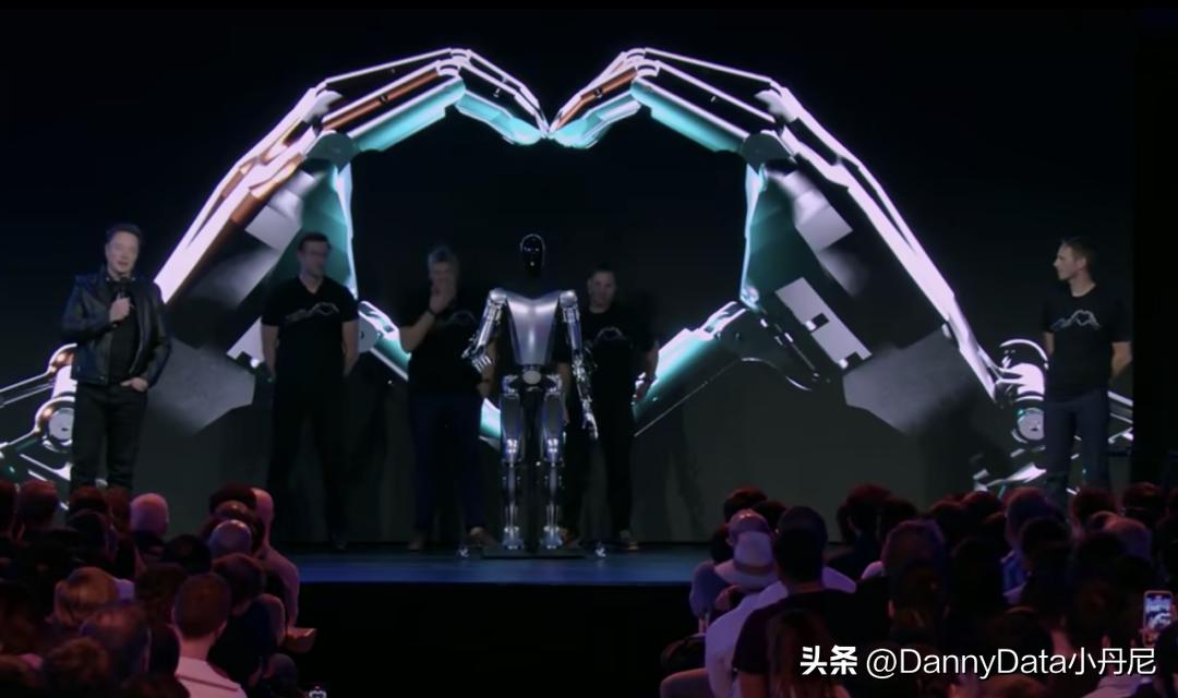 aiday特斯拉2022总结,特斯拉ai机器人