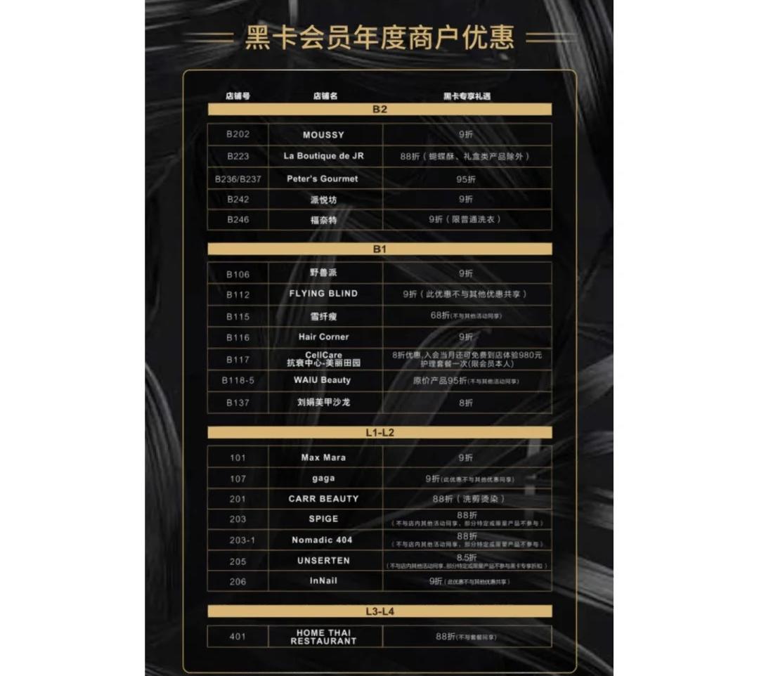 深度|70%会员销售占比，上海K11的留客之道