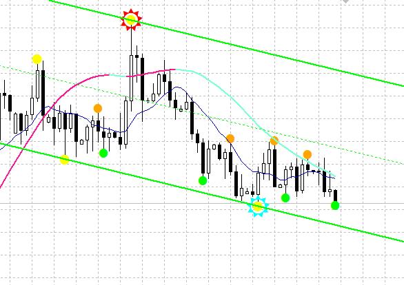 今日金价是美国在抬高金价吗,黄金走势美国加息