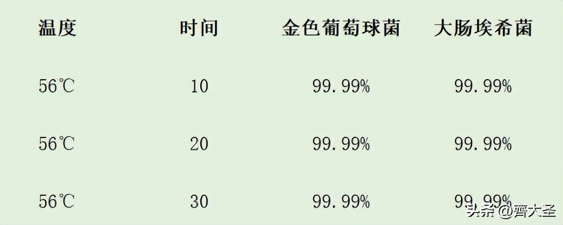 今年双11卖得最好的洗碗机,双11必买清单洗碗机专用