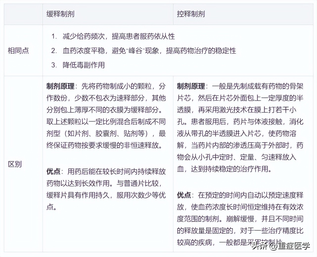 退热药科普知识,关于退热药的注意事项
