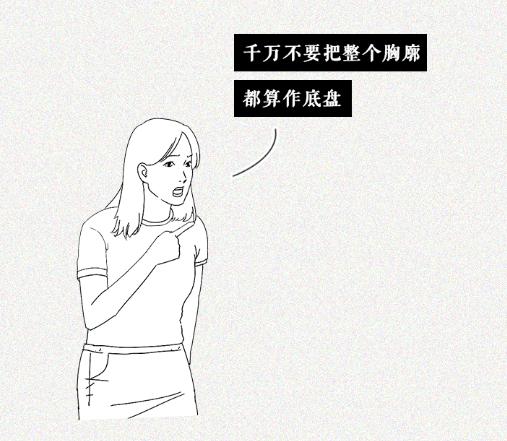 怎么给女朋友挑大小合适的内衣,如何帮女朋友胸塑形