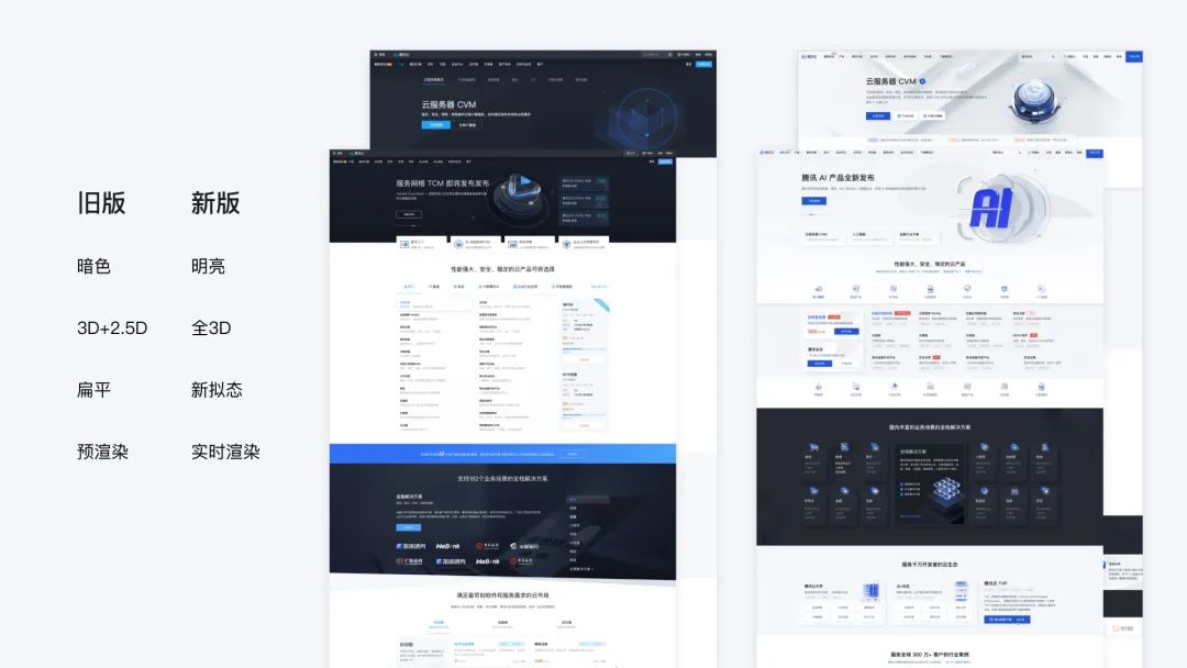 开发平台的设计 (产品类官网设计)