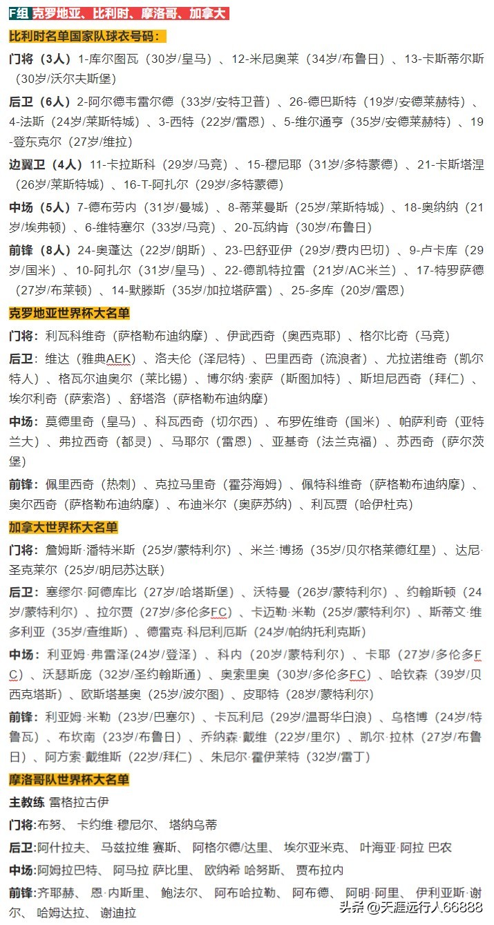 足球世界杯赛程表可打印,世界杯足球典藏版