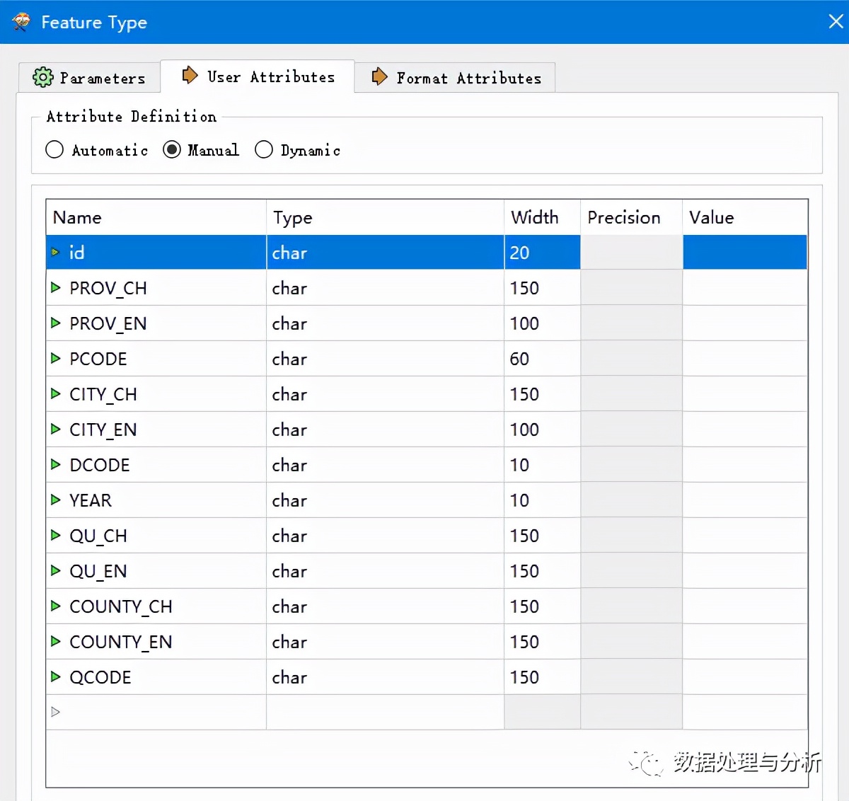 一键获取历史行政区数据，就是这么简单
