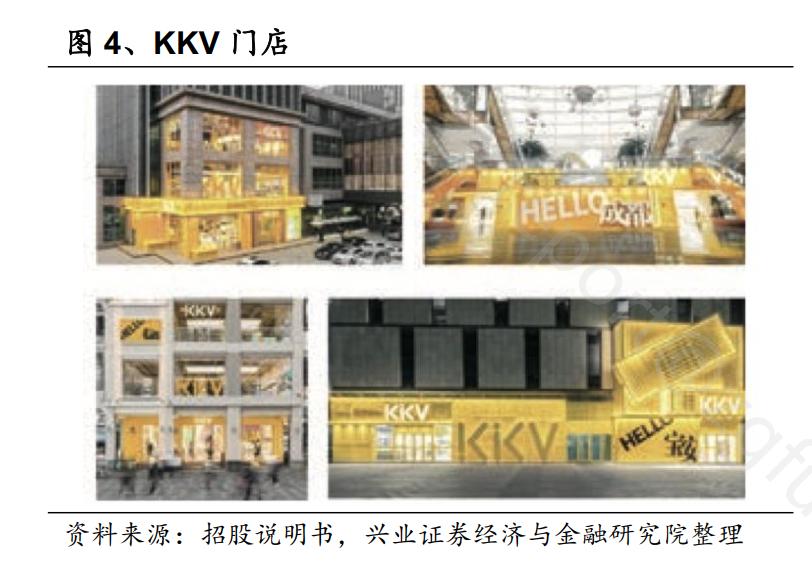 券商机构研报,券商研报2021