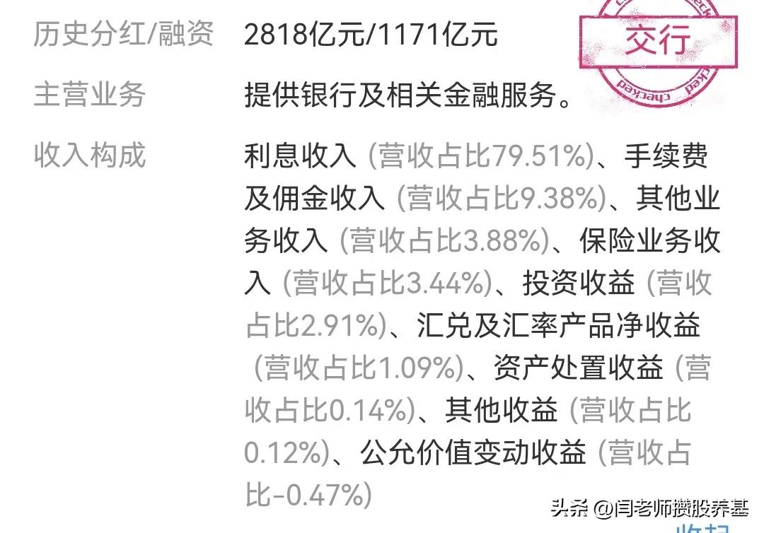 六大行股票哪个值得长期投资,六大行哪个股票价格波动大