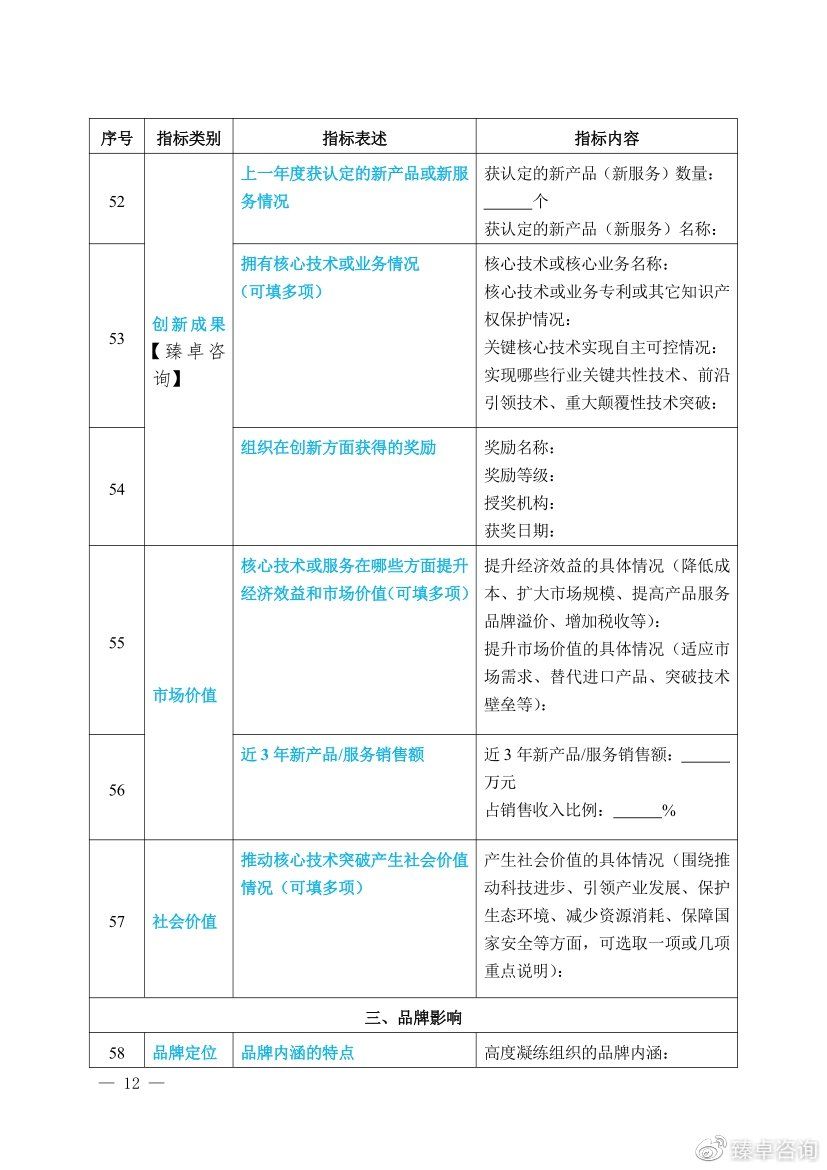深圳市市长质量奖申报表,中国质量奖申报表填写范文