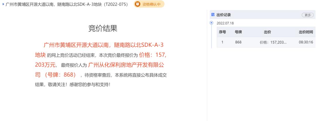 分化加剧！天河一宗流拍！一宗封顶！真不能乱买了