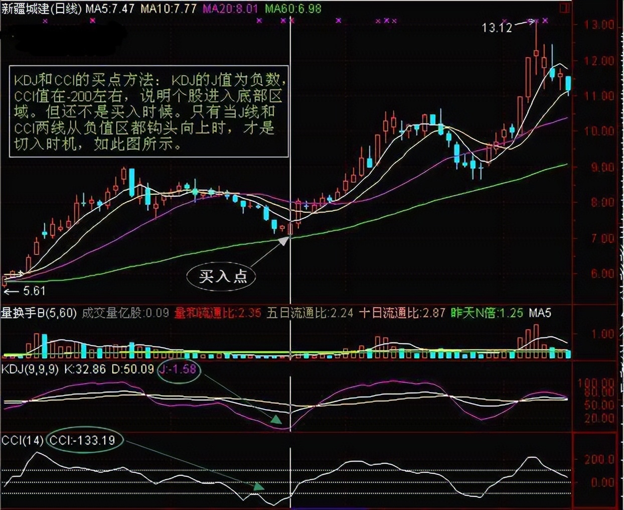 敬畏人性就是敬畏市场,投资最重要的是确定性