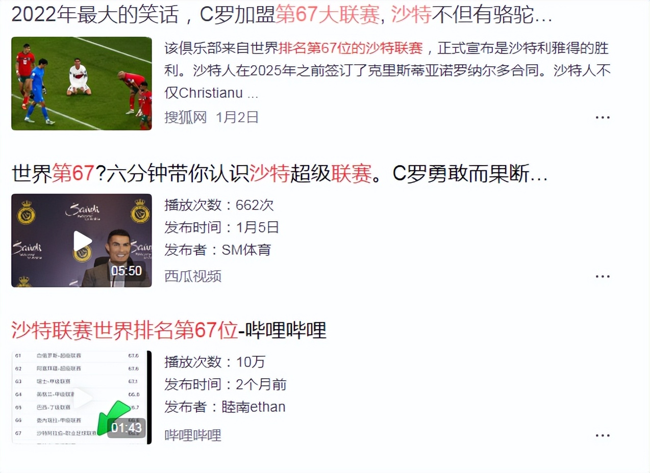 沙特联赛排名世界第几,沙特联赛真的是排名六十七吗