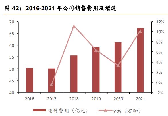 华润啤酒2023上半年,华润啤酒三季度报告