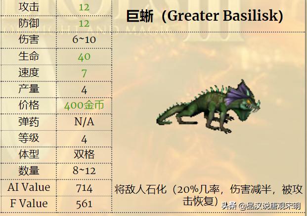 英雄无敌3兵种排名,英雄无敌3各级最强兵种排名