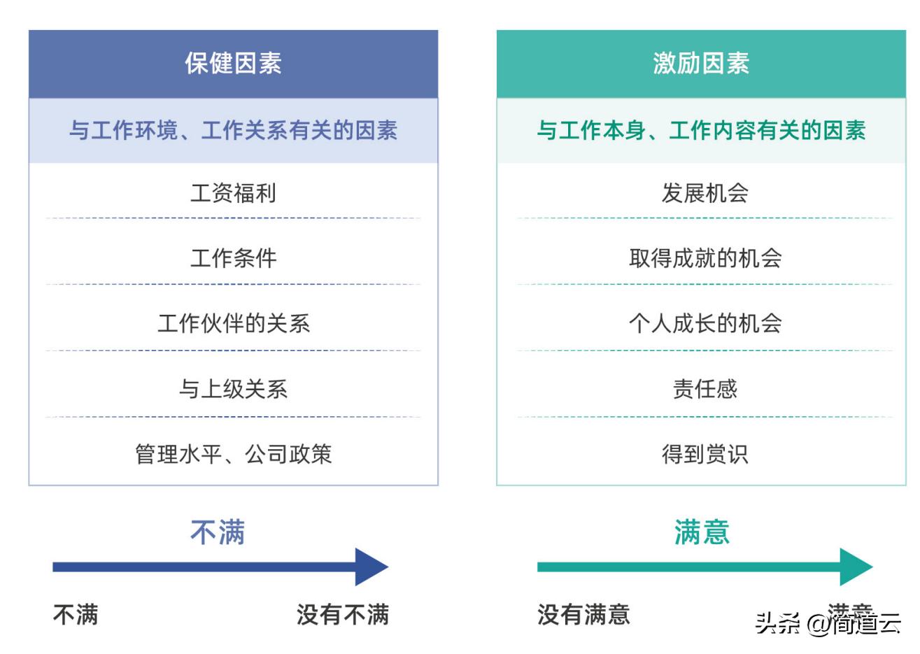 优秀销售管理经验分享ppt,销售团队积分制管理方案ppt