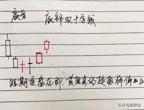 炒股悟道是种怎样的体验,炒股的悟道是啥