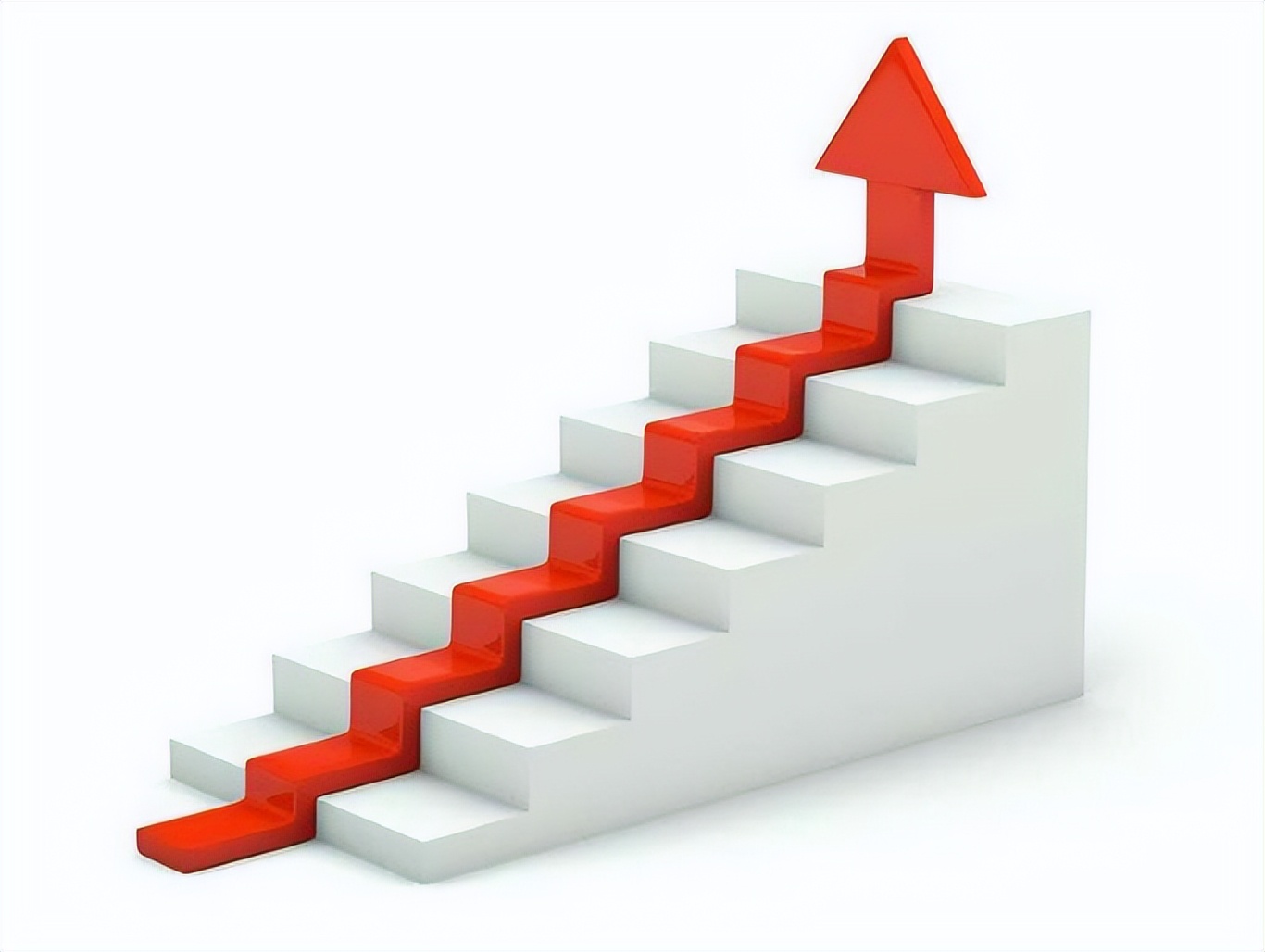 膝关节炎阶梯治疗专家共识,了解膝关节炎的预防和治疗很关键