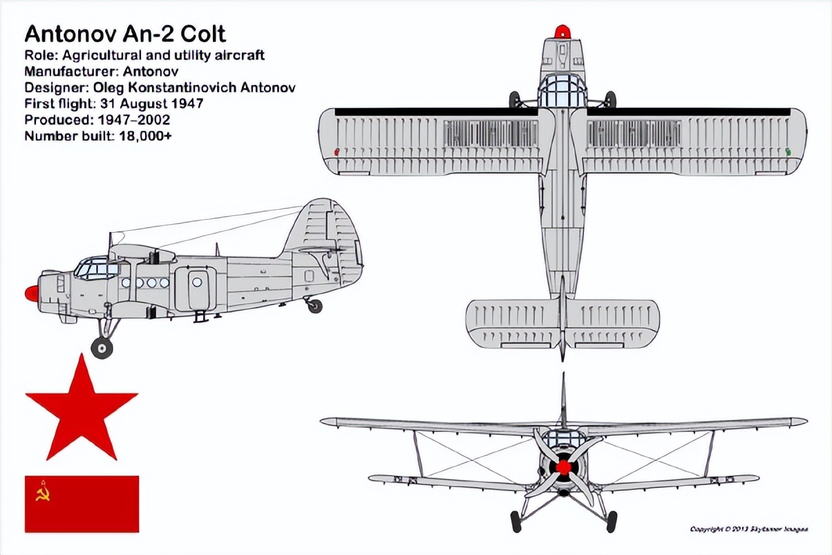 前苏联安225运输机有几架,苏联二战安2运输机