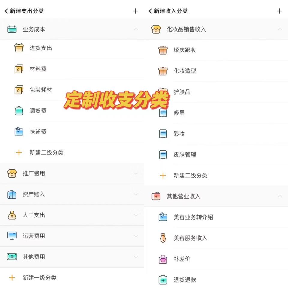 不想打工自己做点小生意最合适,打工人零基础怎么赚钱