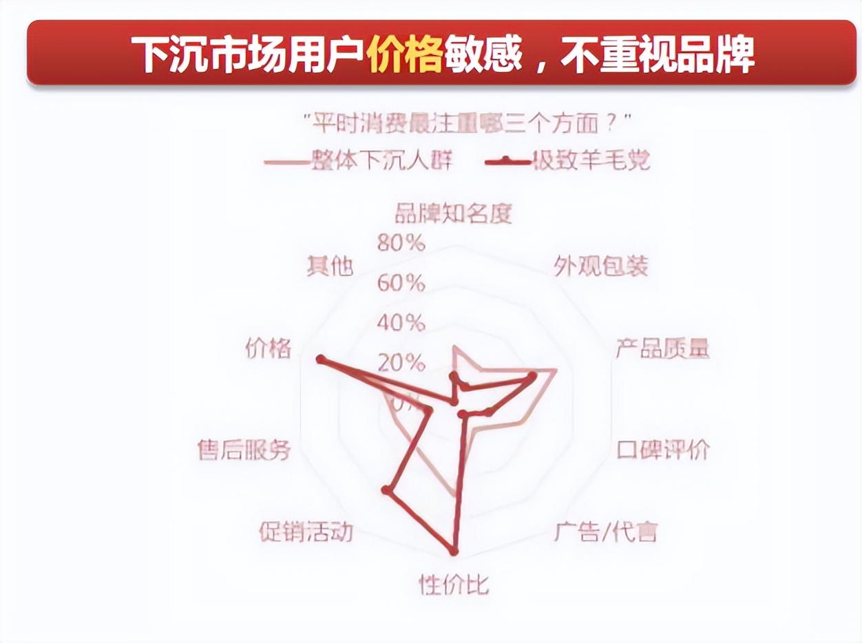 淘宝进货京东开店,京东淘宝开店目前如何