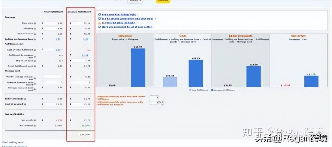 选品看利润还是利润率,选品十大策略是什么