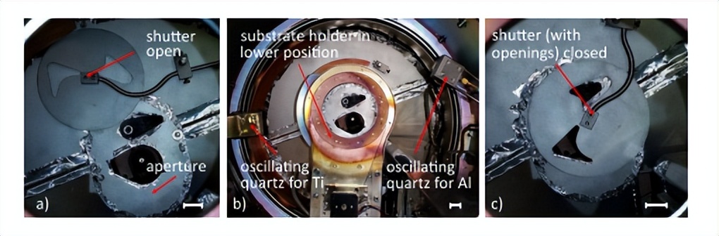钛铝合金复合材料工艺,钛合金薄膜