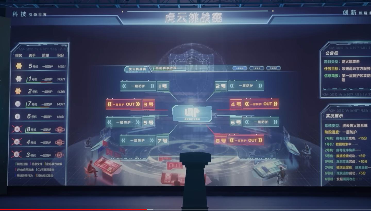 网络安全主要包括哪些安全,你安全吗网络安全知识