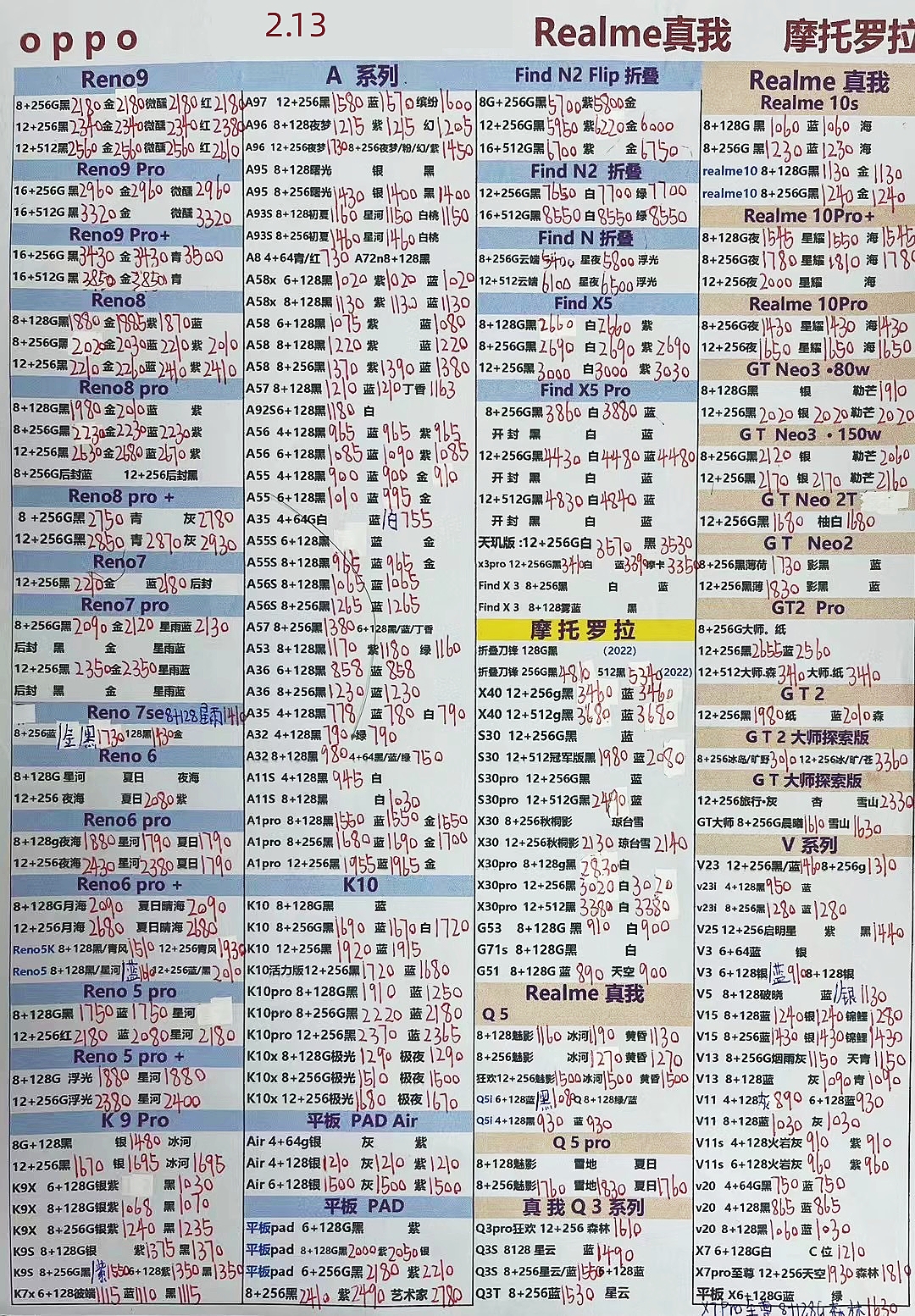 2024年1月11日华强北手机批发价,2023年2月华强北手机拿货价格表