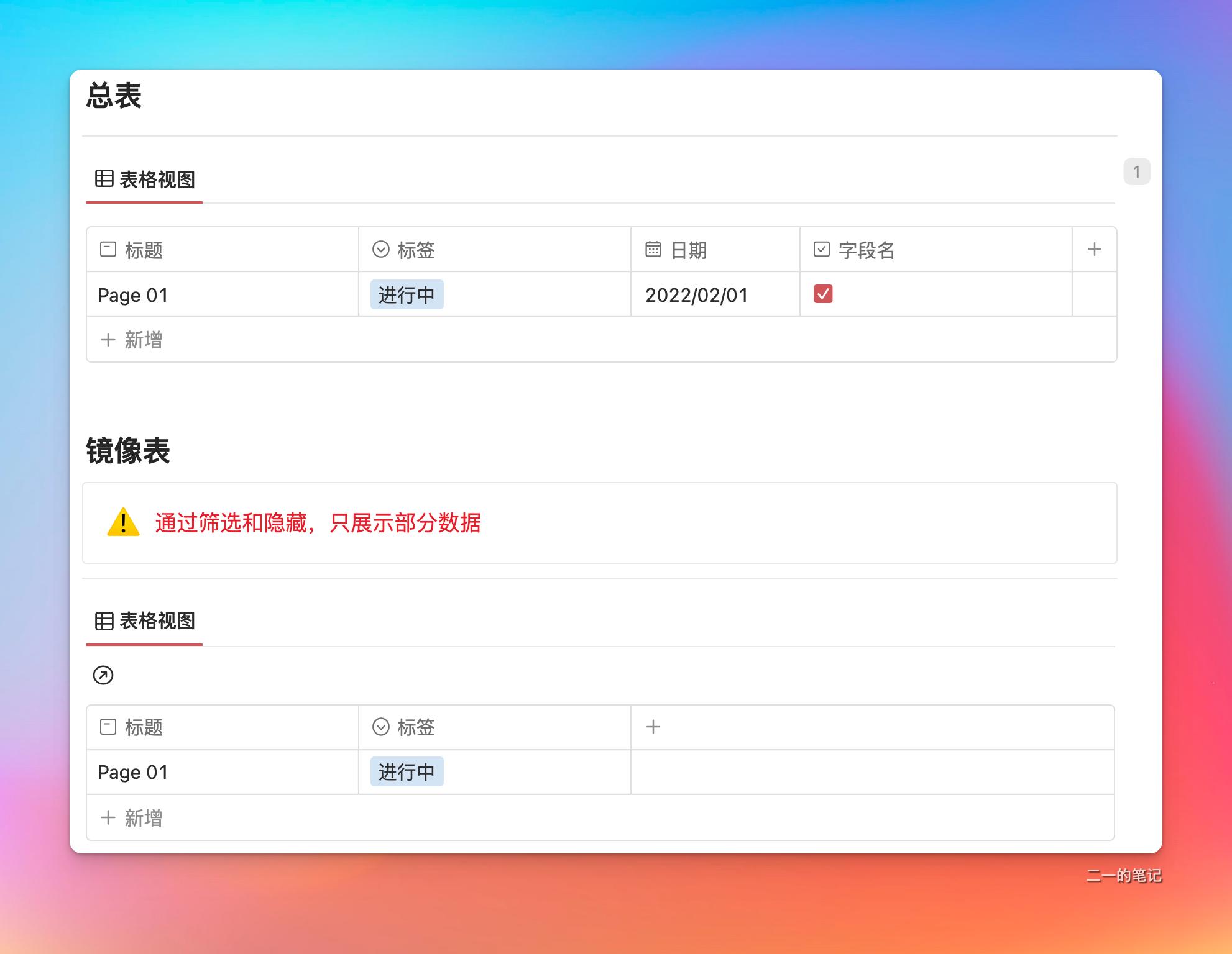notion和我来哪个好,notion真的好用吗