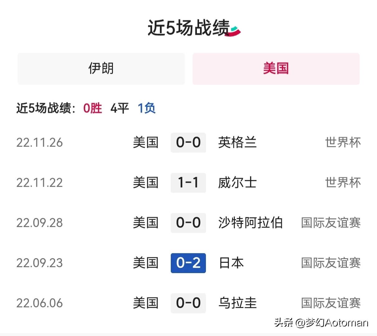 国际局势关注伊朗复仇之战,关注美伊局势冲击