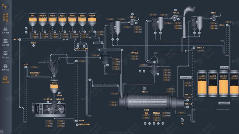 南京凯盛建设,南京凯盛工程建设公司
