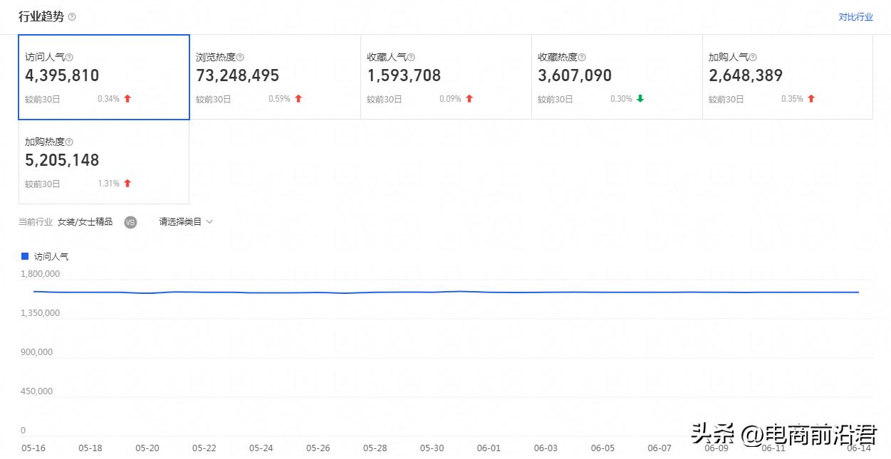 淘宝打造爆款实操方法有哪些,淘宝打造爆款实操方法有哪些内容
