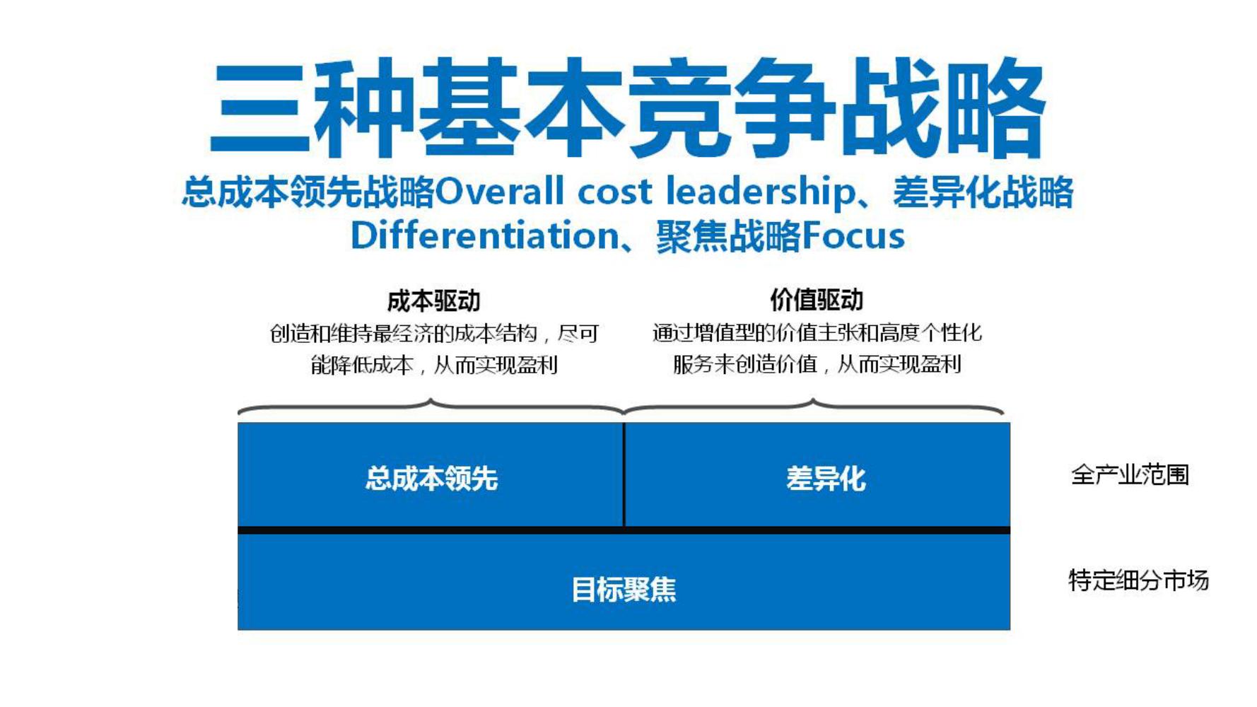 十个方法教你做好品牌策划,小白如何学品牌策划方法和技巧