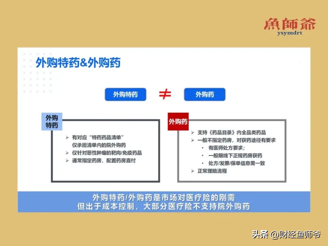 院外药之谜,院外靶向药为啥叫院外