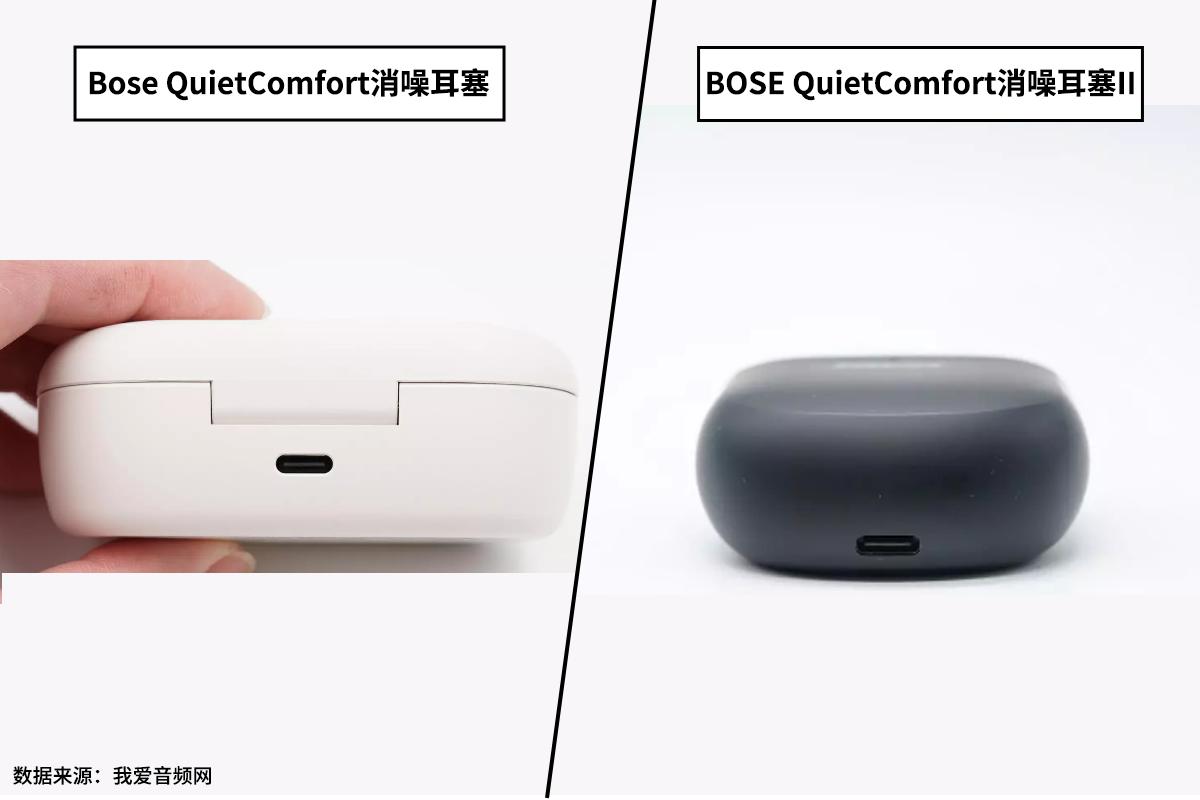 bose消噪耳塞ultra降噪效果,佩戴耳机体验效果更佳