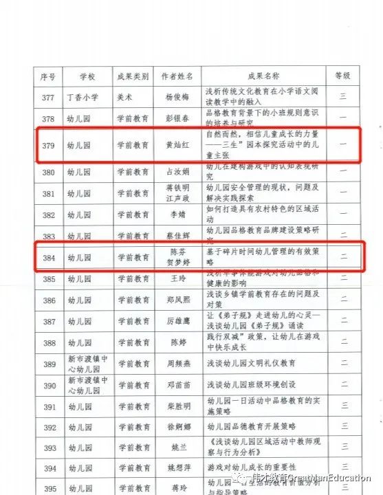 喜报幼儿园,喜报幼儿园视频