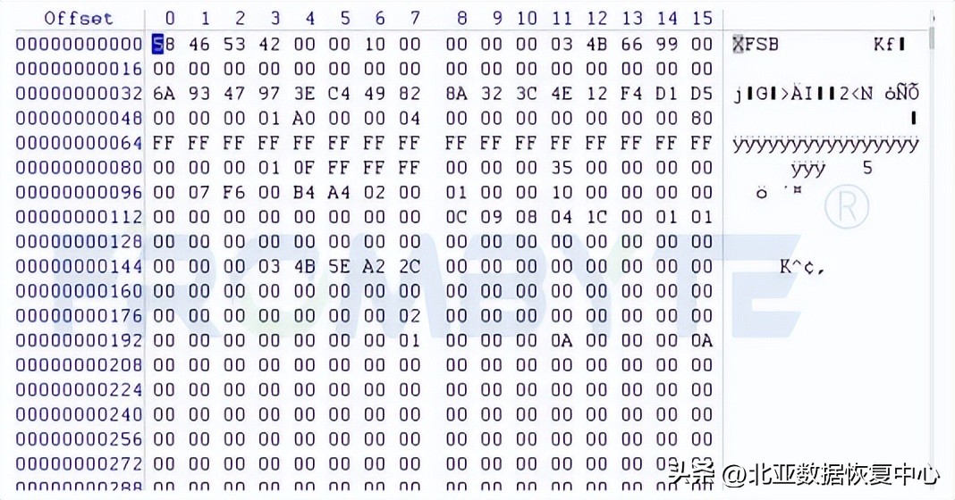 emc瀛樺偍鏁版嵁鎭㈠,emc瀛樺偍鏁版嵁鎭㈠鎴愬姛妗堜緥