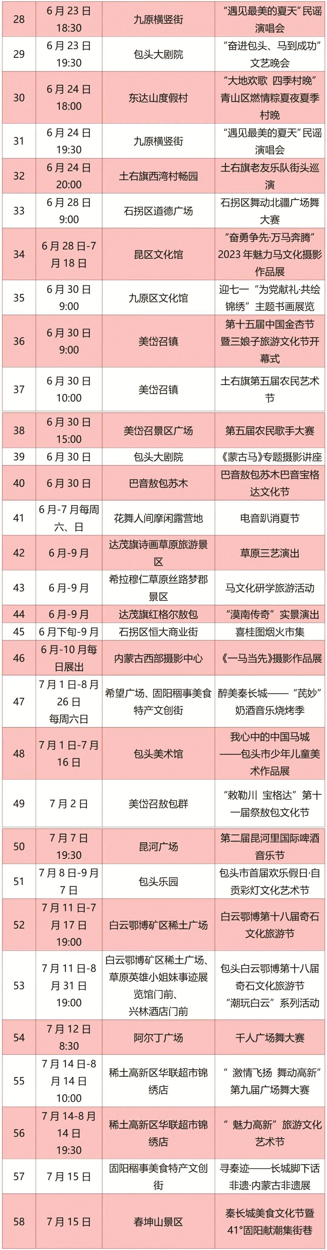 相聚锡林郭勒大草原,相聚包饺子