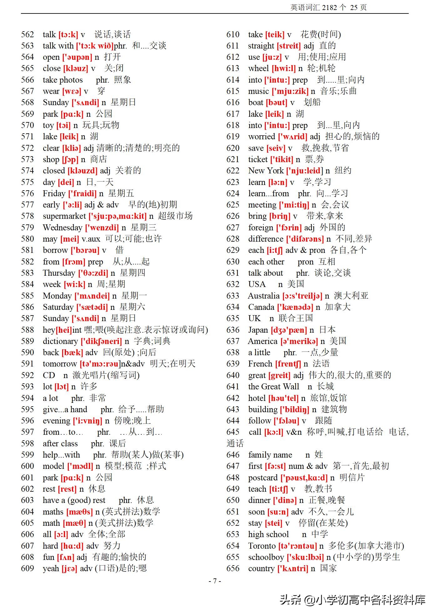 初中英语词汇带音标表,初中英语课标要求的1500个单词