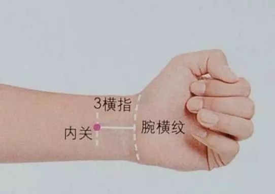 膀胱经堵了按哪个穴位疏通,人体穴位堵了怎么疏通