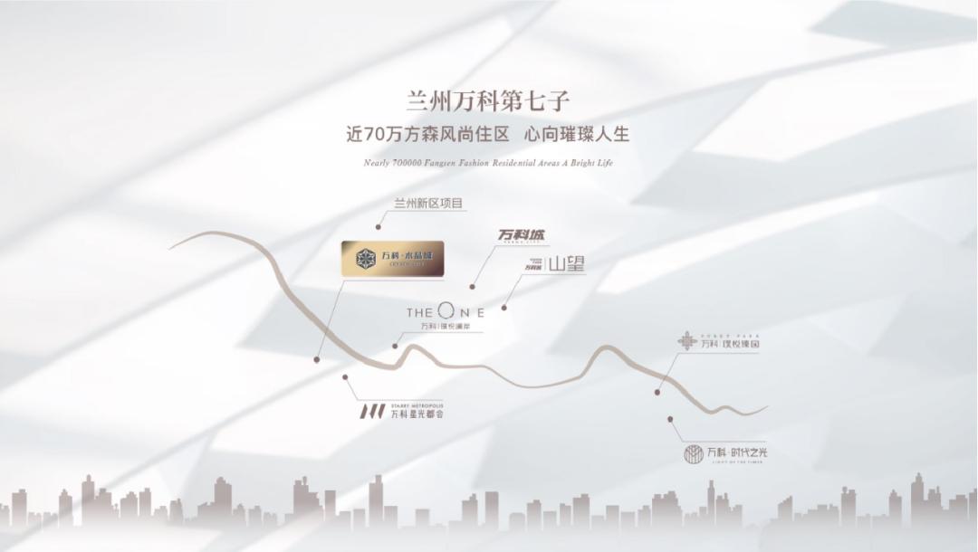 兰州陈官营哪个楼盘更值得买,西固区陈官营复式楼房价