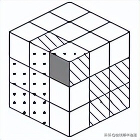 榄旀柟cfop楂樼骇鐜╂硶,榄旀柟楂樼骇鍏紡cfop