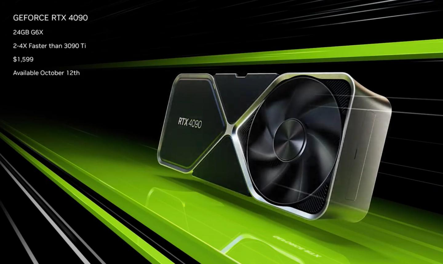 英伟达rtx3090ti,英伟达rtx3050被曝