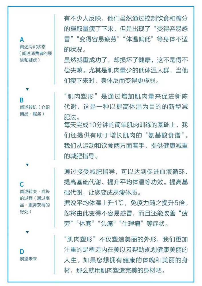 写作套路小技巧怎么写,五个实用写作技巧