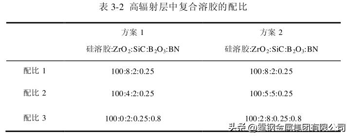 Monel400钢板耐腐蚀性能N04400化学成分