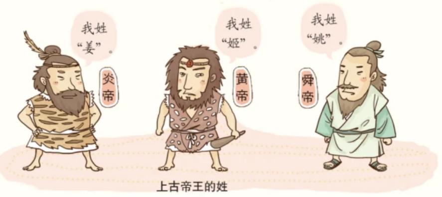 中国姓氏排名前1000个姓氏,十大姓氏排名有你的姓氏吗