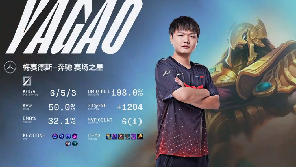 jdg横扫lng,外网热议jdg战胜lng