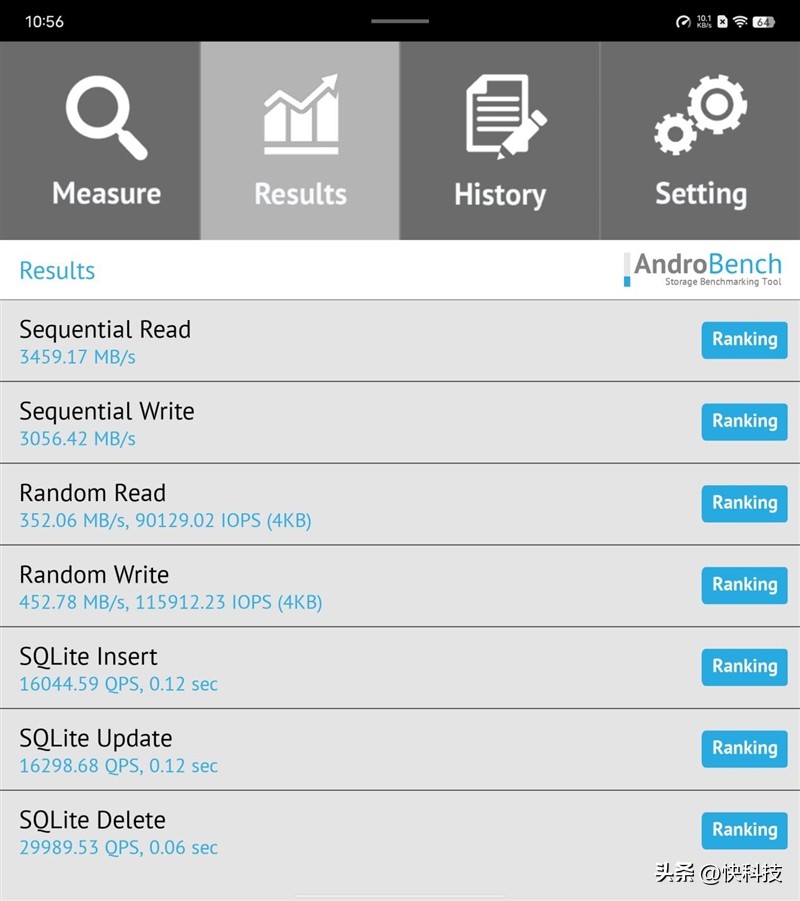 vivoxfold2人像方面评测,vivoxfold2为什么叫全能旗舰