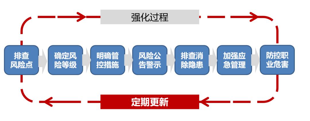 环保循环产业领航者巨联环保如何保持高市场占有率？